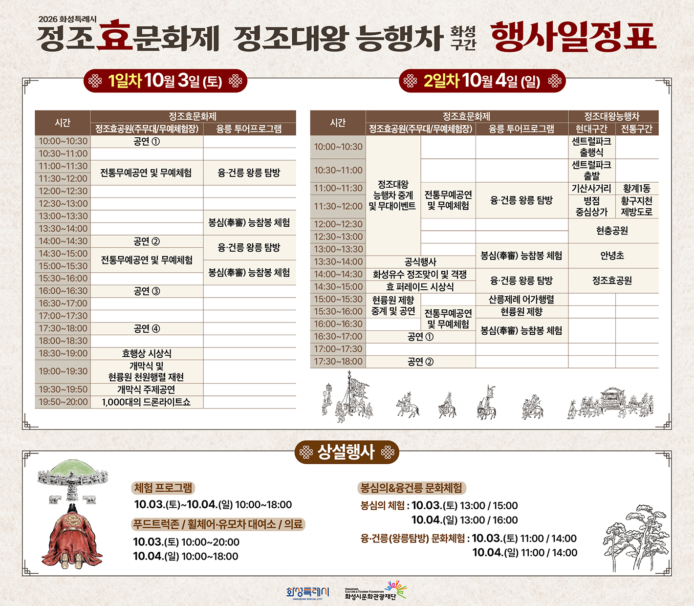 2026 화성특례시 정조효문화제 정조대왕능행차 행사일정표